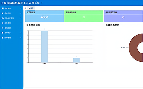 RFID�����ȫ�����ߎ췿�}������