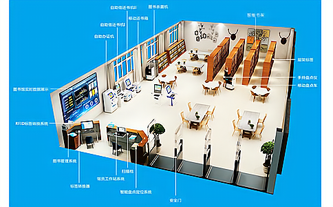 RFID�D������