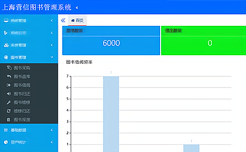 RFID�D������