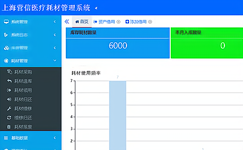 RFID���g�t���ĲĹ���