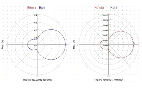 RFID�������쾀�����ֲ�ʾ��D